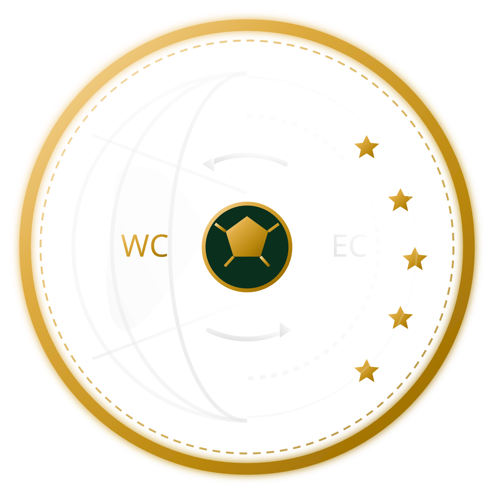 Switch to the Euro ledger